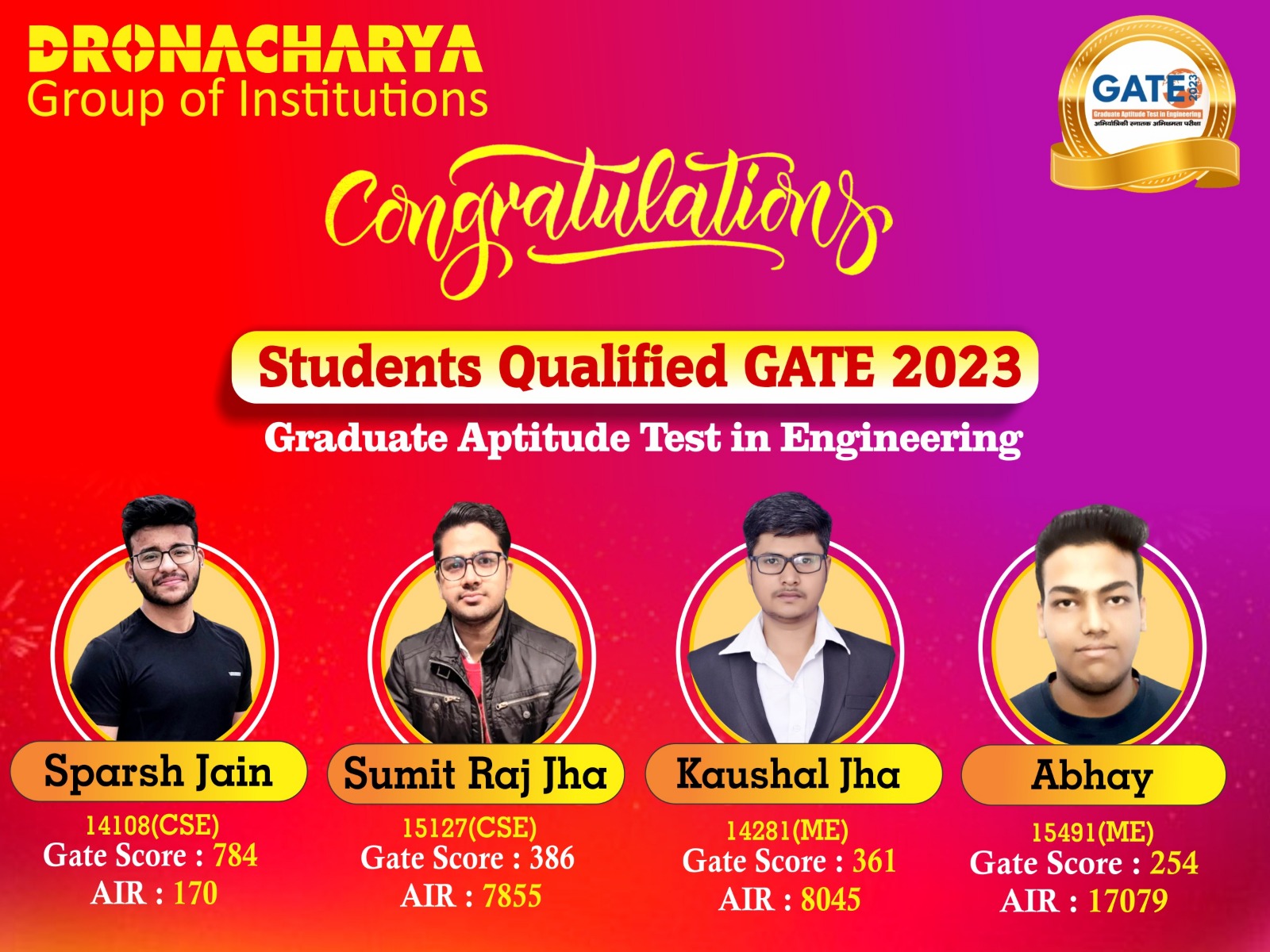 Gate Qualifiers