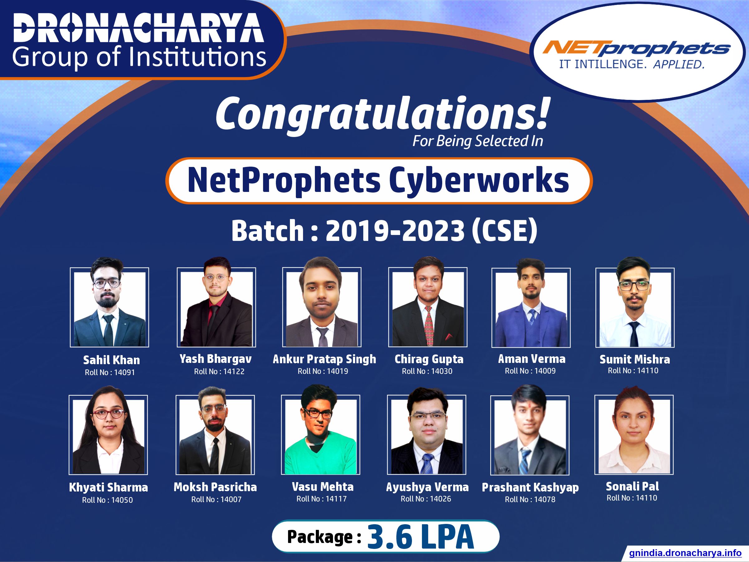 Congratulations-NetProphets