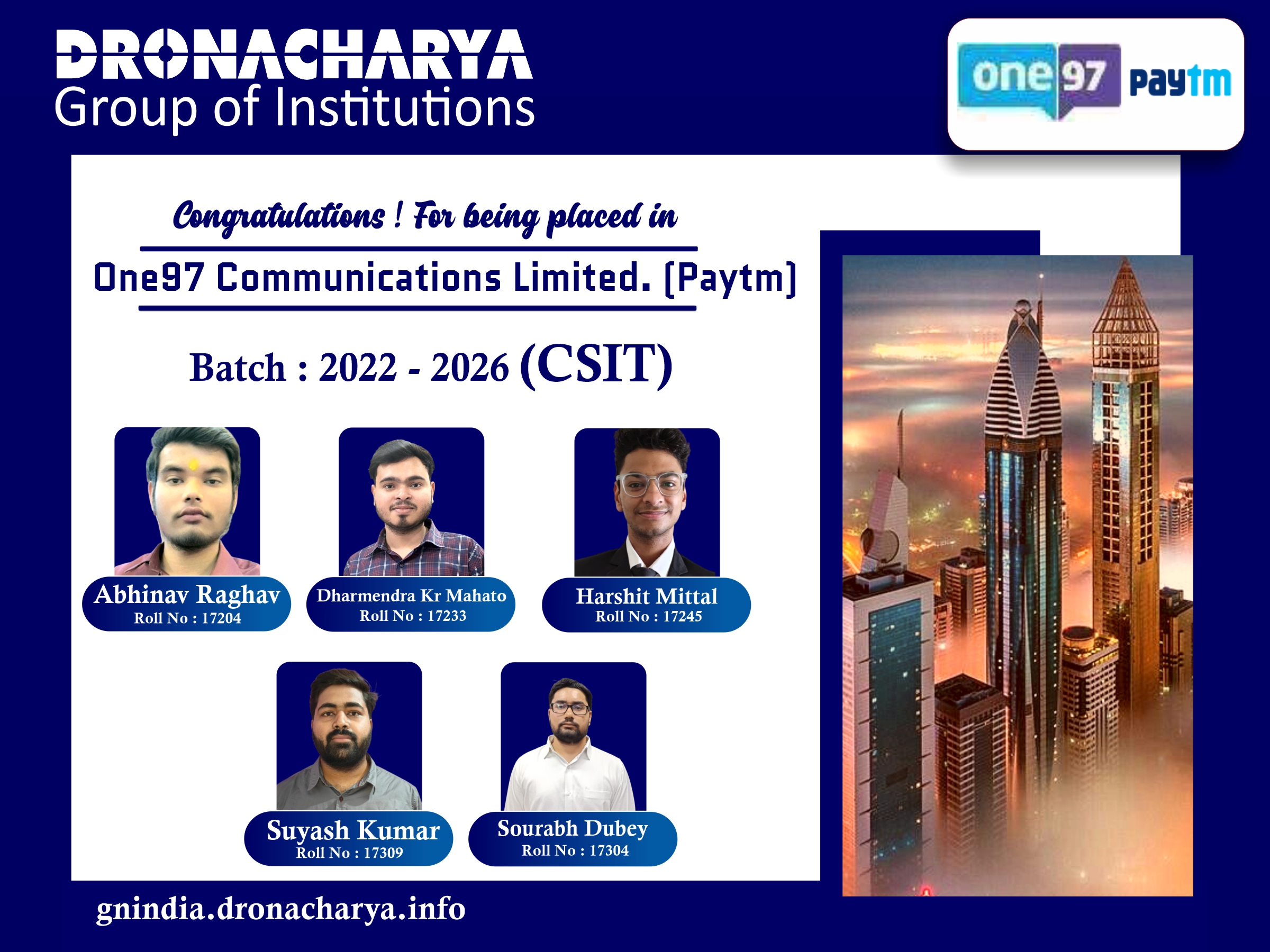 One97 Communications Limited. (Paytm)