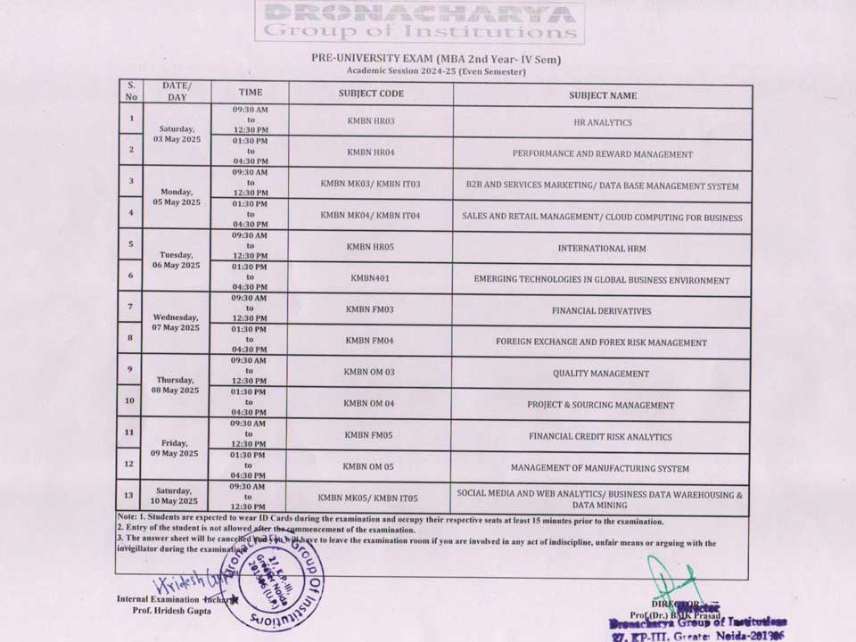 Happenings DGI