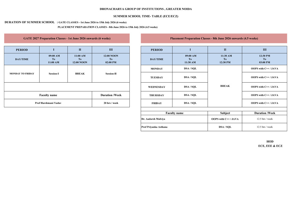 Happenings @DGI