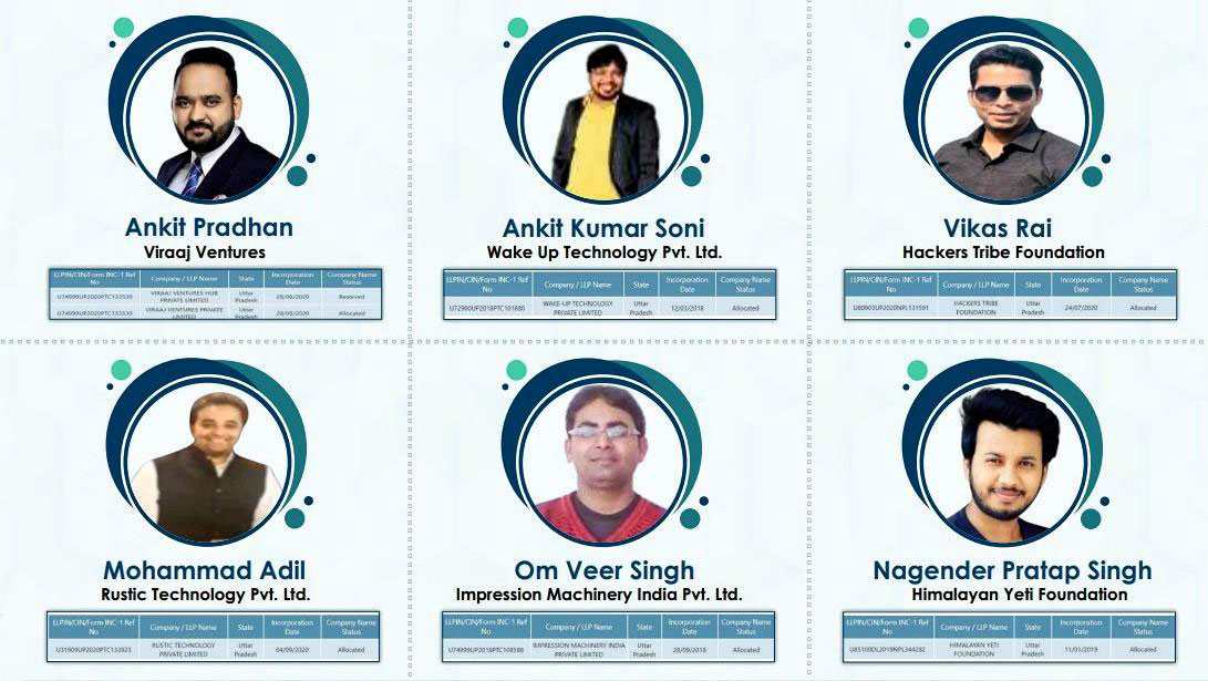 Entrepreneurial Leaders